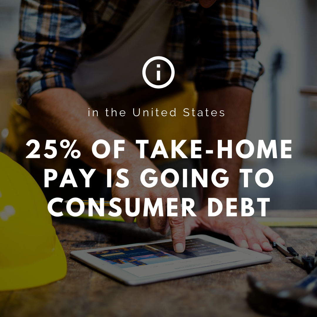 You are currently viewing The Impact of Debt on Your Financial Wellness